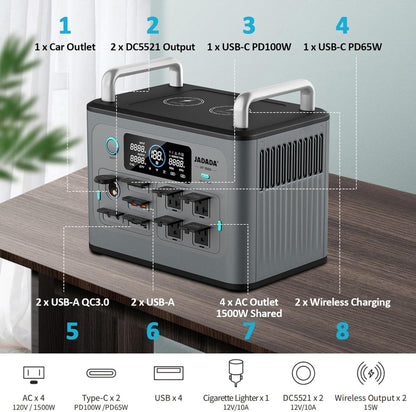 1500W Portable Power Station with Removable Magnetic Light, 1228Wh LiFePO4 Battery, Full Charge in 1.5 Hrs, 4*1500W AC Outlets, Solar Generator for Home Backup, Emergency, Outdoor RV Camping