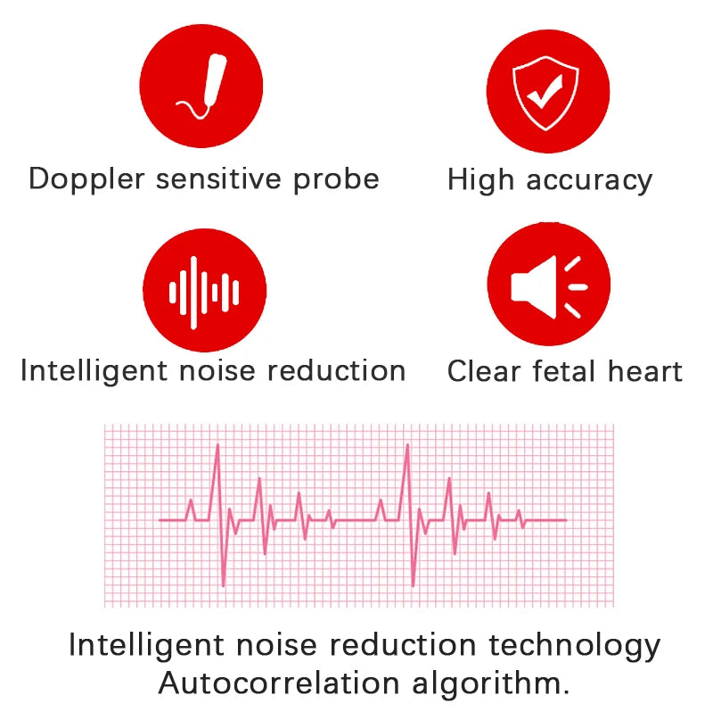 Upgraded 3.0MHz Doppler Fetal Heart rate Monitor Home Pregnancy Baby Fetal Sound Heart Rate Detector LCD Display No Radiation Fetal Heart Rate Monitor - Monitor Your Baby's Health with Ease!