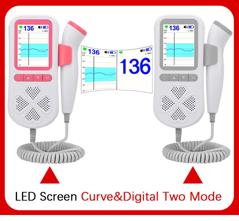 Upgraded 3.0MHz Doppler Fetal Heart rate Monitor Home Pregnancy Baby Fetal Sound Heart Rate Detector LCD Display No Radiation Fetal Heart Rate Monitor - Monitor Your Baby's Health with Ease!