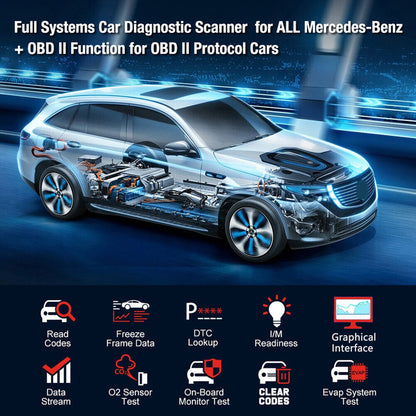 Unlock Your Car's Hidden Secrets: MS310 OBD2 OBDII EOBD Fault Code Reader Scanner Tool