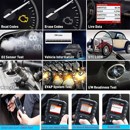 3001 OBD2 Scanner, Engine Fault Code Reader Mode 6 CAN Diagnostic Scan Tool For All OBDII Protocol Cars Since 1996