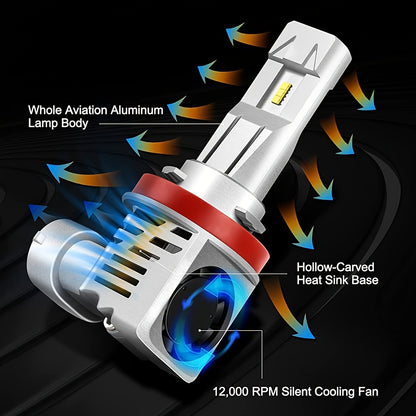 6500K Cool White LED Headlight Bulbs - 12000lm Lumens - Wireless H8 H9 Fog Hight/Low Beam Headlamp - Mini Size