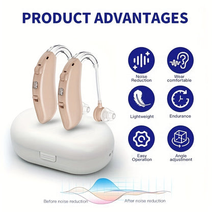 Type-C Rechargeable Hearing Aid with Multimode Comfort, Intelligent Noise Reduction & BTE Style