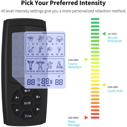 TENS EMS Unit 28 Mode 40 Intensity Muscle Stimulator For Pain Relief Therapy, Dual Channel Rechargeable TENS Machine