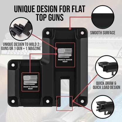 2-in-1 Quick Draw Gun Magnet Mount & Holster - 45 lb Rated Magnetic Gun Mount for Home, Office, Cabinet & Table Use!