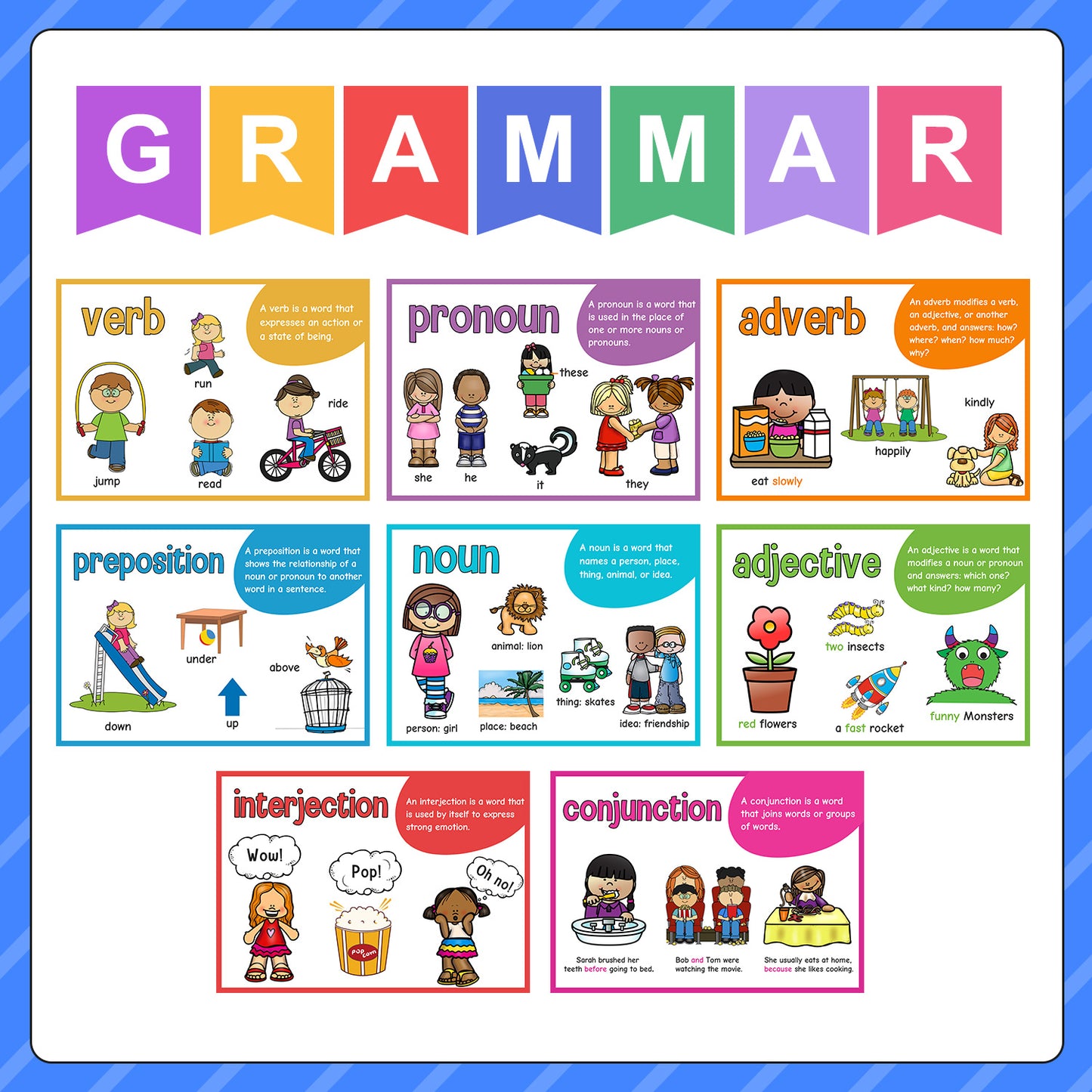 8 Sheets of Parts of Speech Posters - Perfect for Grammar Lessons in the Classroom!