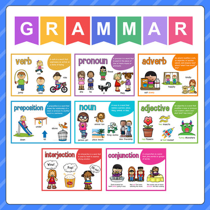 8 Sheets of Parts of Speech Posters - Perfect for Grammar Lessons in the Classroom!