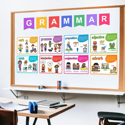 8 Sheets of Parts of Speech Posters - Perfect for Grammar Lessons in the Classroom!