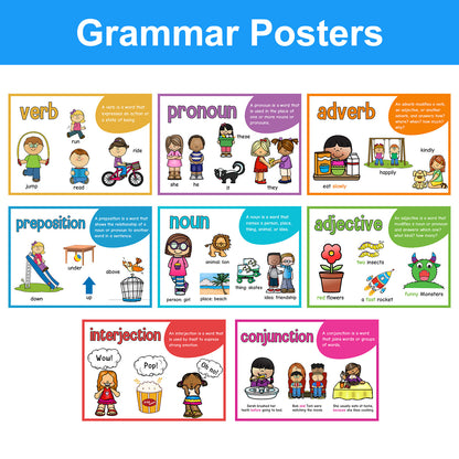 8 Sheets of Parts of Speech Posters - Perfect for Grammar Lessons in the Classroom!