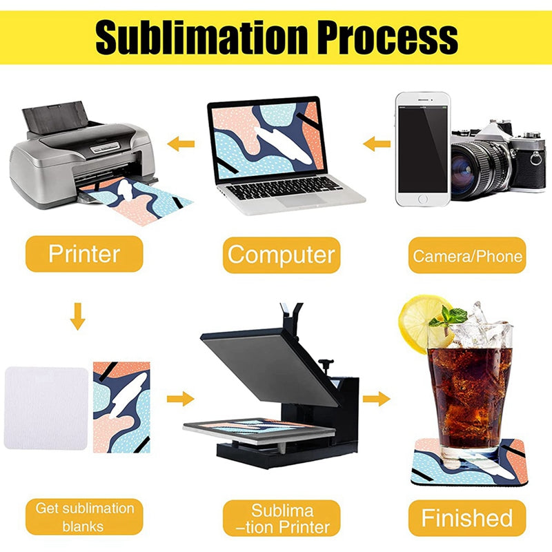 Square Sublimation Coaster Sublimation Blank Cup Mat Blank Rubber Coasters Heat Transfer Cup Mat Blank Cup Mat