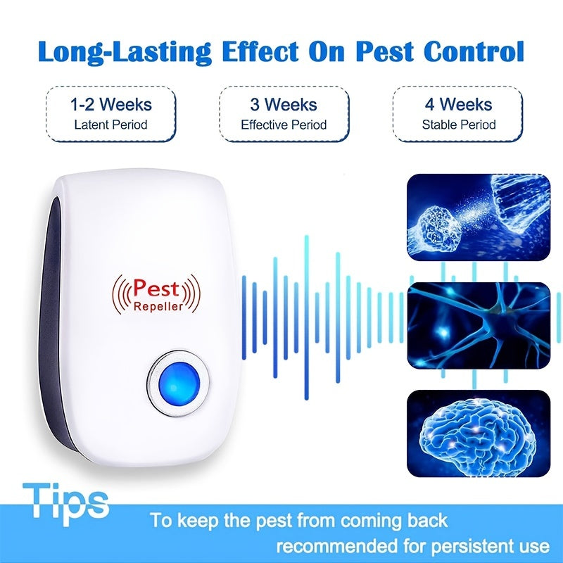 4pack Ultrasonic Pest Repeller - Effective Indoor Pest Control for Home, Kitchen, Office, Hotel, and Warehouse - Mosquito and Rat Repellent