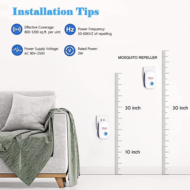 4pack Ultrasonic Pest Repeller - Effective Indoor Pest Control for Home, Kitchen, Office, Hotel, and Warehouse - Mosquito and Rat Repellent