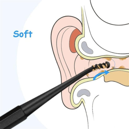 Ensemble de nettoyants pour oreilles en Silicone souple 1 pièce/2 pièces-enlevez facilement le cérumen et nettoyez vos oreilles en toute sécurité! 