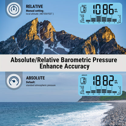 ThermoPro TP280B 1000FT Wireless Home Weather Station with Swiss Made Sensor - Indoor/Outdoor Thermometer, Sunny/Rain Meter, Forecast, Battery Included