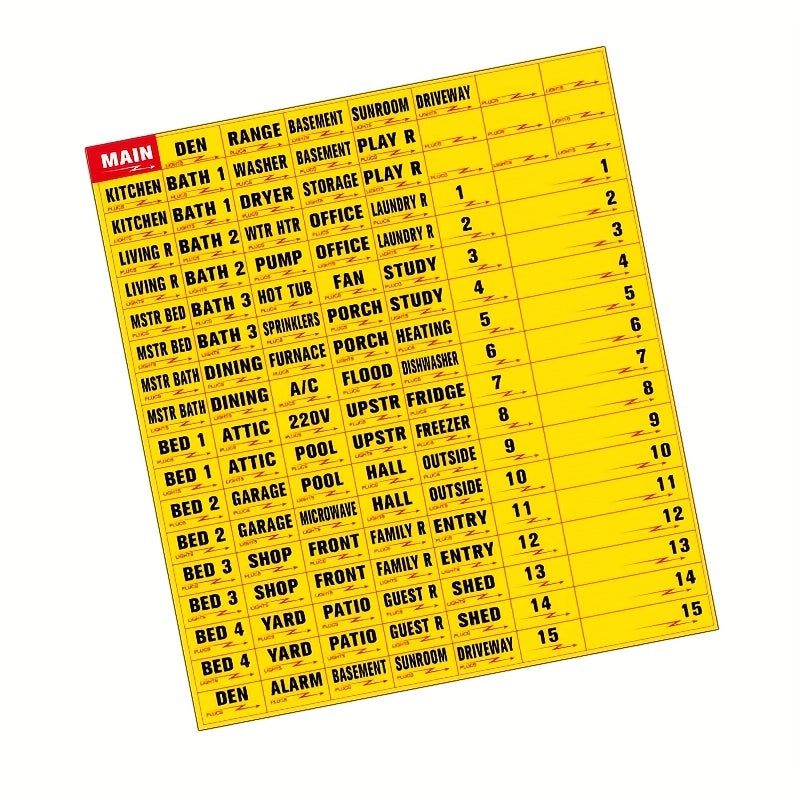 129pcs Circuit Breaker Box Labels - 129pcs Weatherproof Fuse Box Sticker - Keep Your Home Safe!