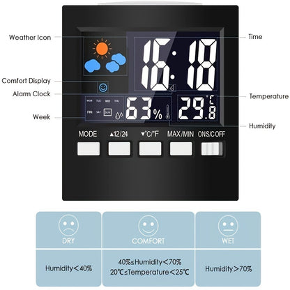 Stay Prepared for Any Weather with this Weather Clock Monitoring Alarm Clock!