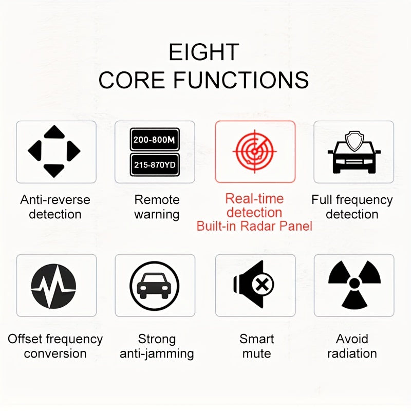 V9 Speed Detector: Ultimate Car Radar Detector with Voice Prompt, LED Display, & 360° Detection!