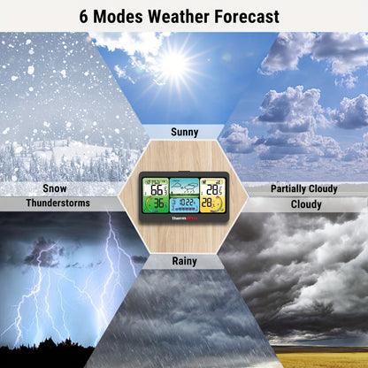 ThermoPro TP280B 1000FT Wireless Home Weather Station with Swiss Made Sensor - Indoor/Outdoor Thermometer, Sunny/Rain Meter, Forecast, Battery Included