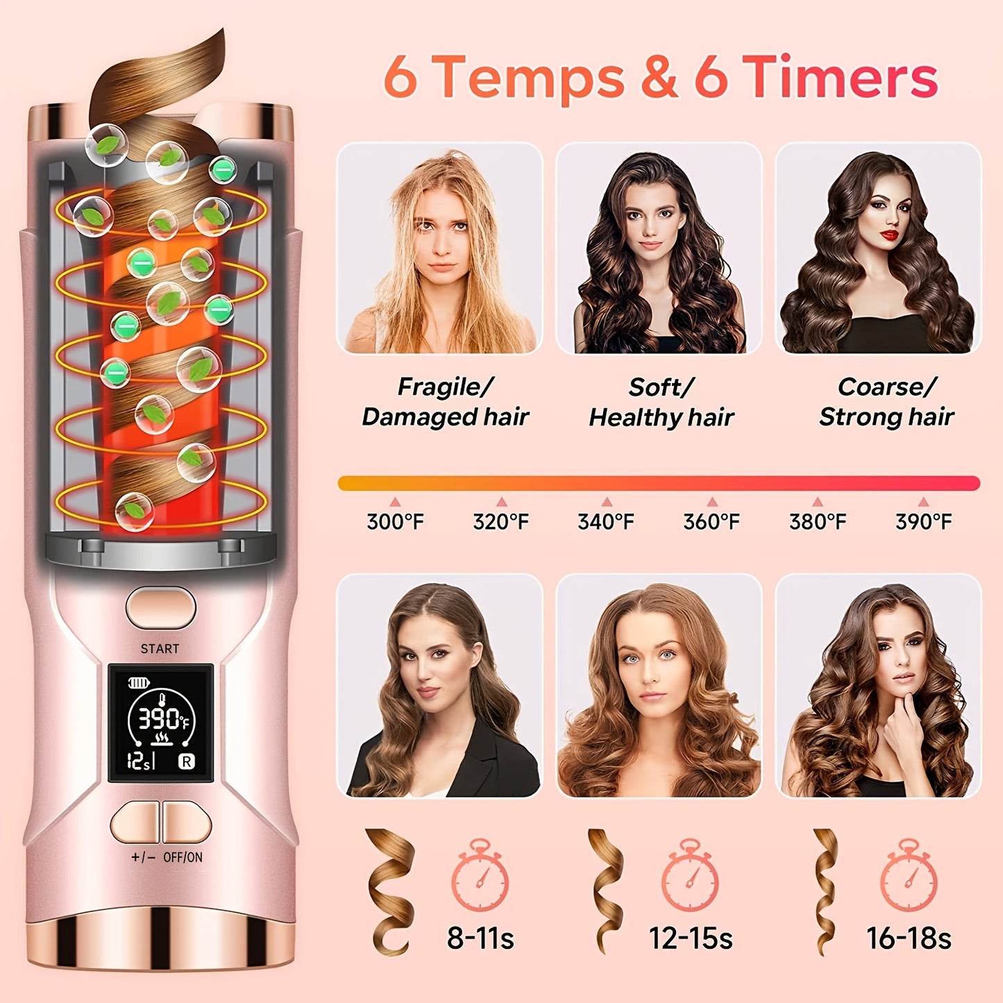 Wireless Automatic Hair Curler with LCD Screen - Ceramic Heating Wave Curling Tongs for Salon-Quality Styling at Home!