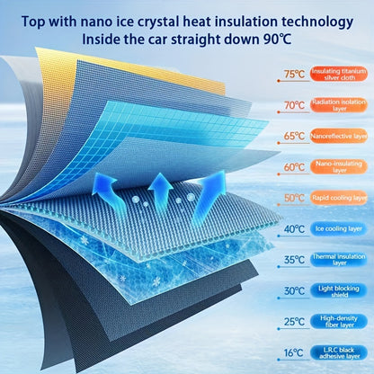 2023 New Car Sun Umbrella: Innovative Telescopic Sun Visor for Heat Insulation & Shade Protection!