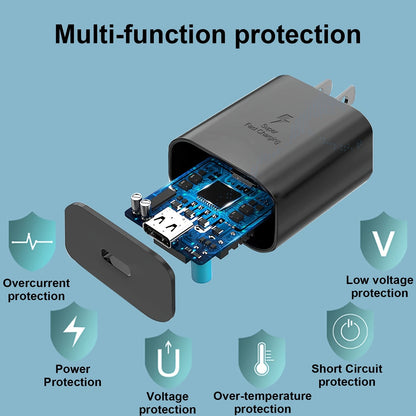 45W Fast Wall Charger Type C, 45W USB-C Super Fast Charger For Samsung Galaxy S22 Ultra/S22+/S22/S21 Ultra/S21 Plus/S21/S20/S20 Ultra/Note 20/S10, 45 Watt PPS Android Phone Charge,With 1.5m/4.9ft Data Cable