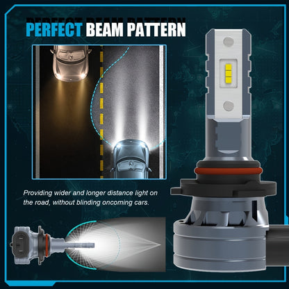 Ampoules de phares de voiture LED, 2 pièces, H11 H8 H9 9005 HB3 H10 9140 9145 9006 HB4 H16JP, feux de route antibrouillard, puces CSP 12V 