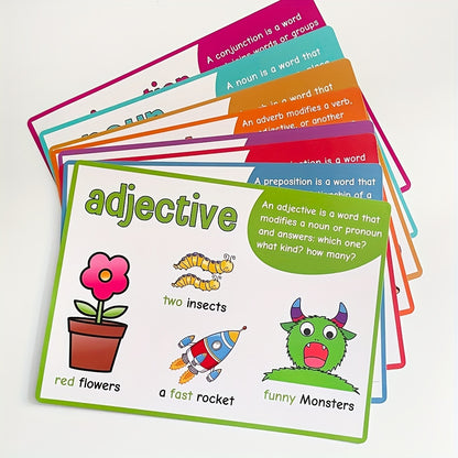 8 Sheets of Parts of Speech Posters - Perfect for Grammar Lessons in the Classroom!