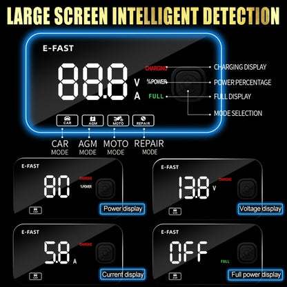 6A Intelligent Car Battery Charger with LCD Screen, Impulse Repair, Summer & Winter Modes - Fully Automatic & Efficient!