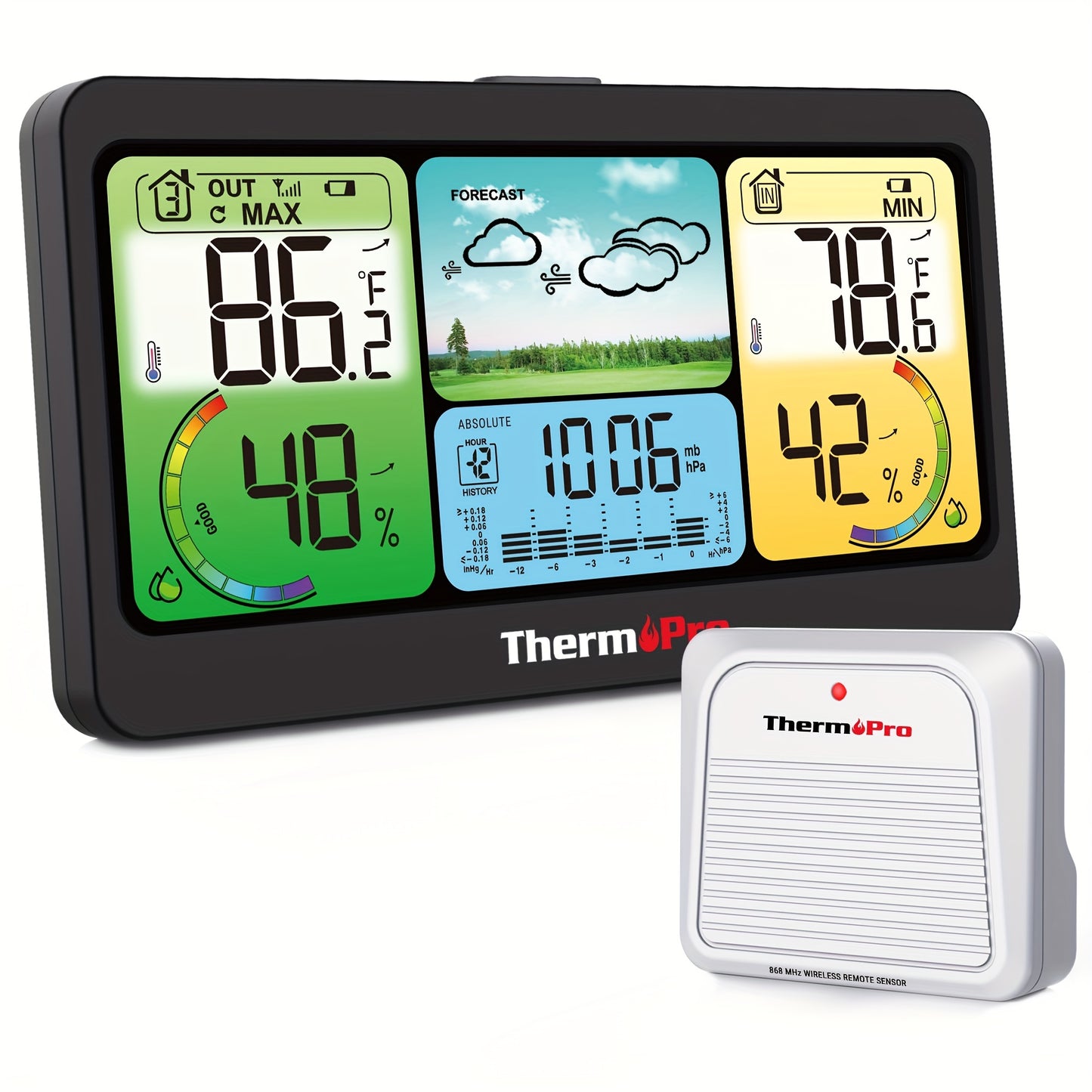 ThermoPro TP280B 1000FT Wireless Home Weather Station with Swiss Made Sensor - Indoor/Outdoor Thermometer, Sunny/Rain Meter, Forecast, Battery Included