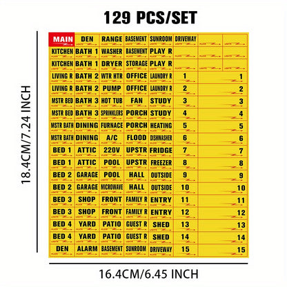 129pcs Circuit Breaker Box Labels - 129pcs Weatherproof Fuse Box Sticker - Keep Your Home Safe!