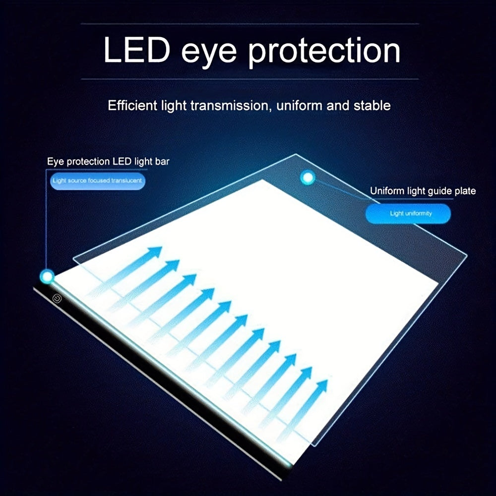 USB Powered LED Light Board for Diamond Painting Kits - Adjustable Brightness with Detachable Stand and Clips - Includes Diamond Painting Tools