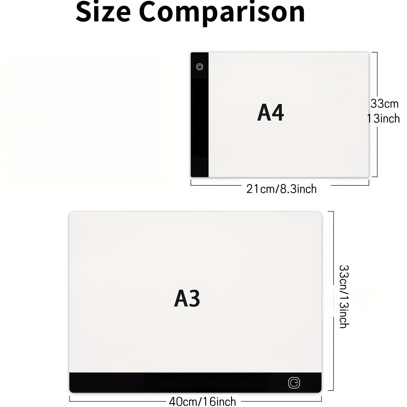 USB Powered LED Light Board for Diamond Painting Kits - Adjustable Brightness with Detachable Stand and Clips - Includes Diamond Painting Tools