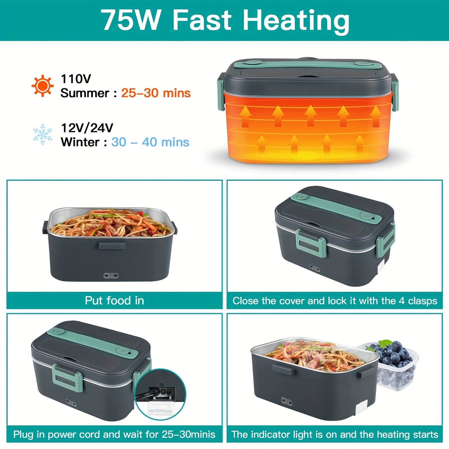 75W Electric Heated Lunch Box: 1.8L Food Warmer/Heater for Car, Truck & Home - Leak-Proof, Removable 304 Stainless Steel Container