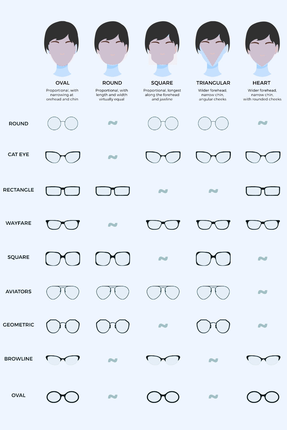 Lunettes de soleil carrées à monture en polycarbonate