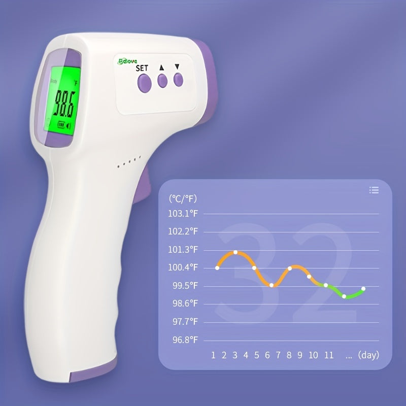 Accurate Infrared Thermometer for Adults & Kids - Instant Readings, No Touch, Digital LCD Display, Fever Alarm & More!