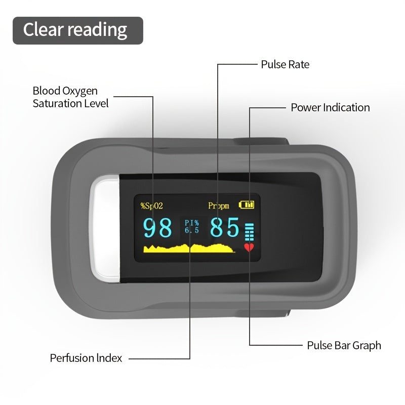 Blood Oxygen Monitor Oximeterpulse Finger Digital Display Fingertip Pulse Oximeter CE FDA Certified