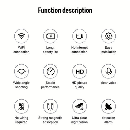 X10 WiFi Mini Camera with Night Vision, HD Webcam, 1080p Video Recording, Motion Detection, and Home Security Surveillance