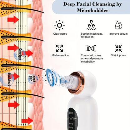 USB Rechargeable Facial Pore Cleaner with Water Cycle and Vacuum Suction - Blackhead Remover for Women and Men - Acne and Pimple Removal Tool