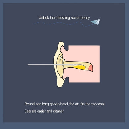 Ensemble de dissolvant de cérumen en acier inoxydable, spirale collecteur de cérumen, cure-oreille tournant, cuillère de nettoyage d'oreille, ensemble d'outils de nettoyage d'oreille 6 pièces 