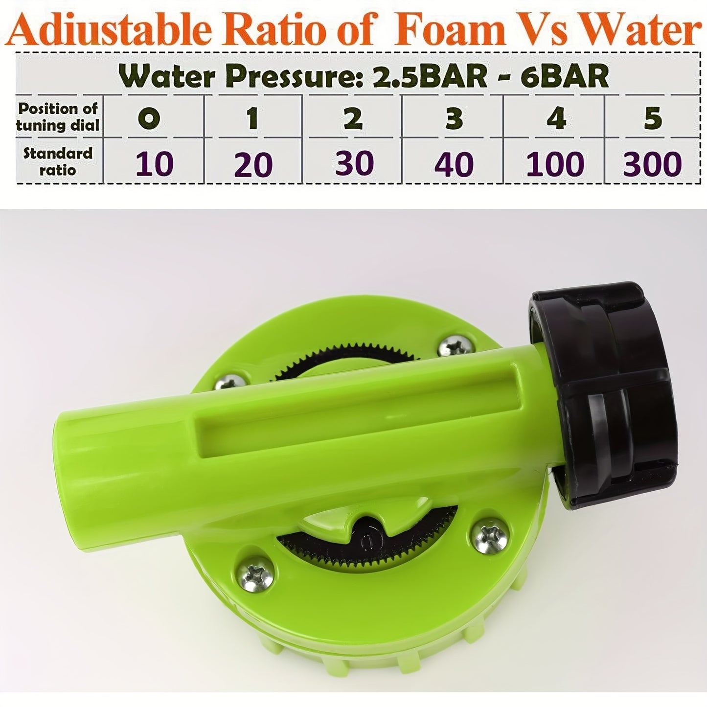 Adjustable Foam Cannon for Garden Hose - Easy to Use and Convenient for Car Washing and Soap Spraying