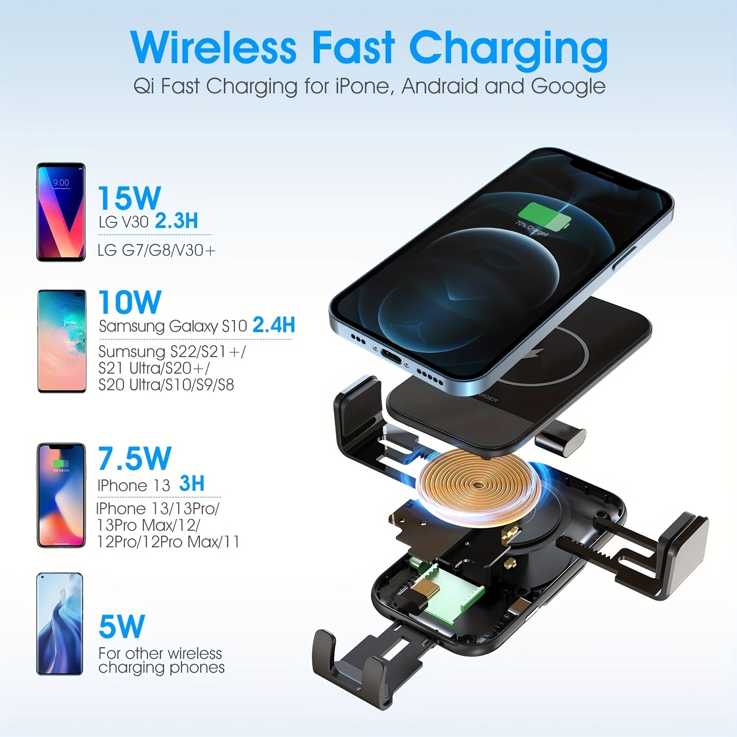 Wireless Car Charger, 15W Qi Fast Charging Auto Clamping Car Charger Phone Mount, Windshield Dashboard Air Vent Phone Holder, For IPhone 14/13/12/11/X, Samsung Galaxy S22+/S21/S10/Note 20