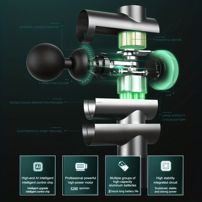 Pistolet de massage à percussion électrique professionnel 2023 – Masseur de tissus profonds de haute qualité pour la libération des fascias. 