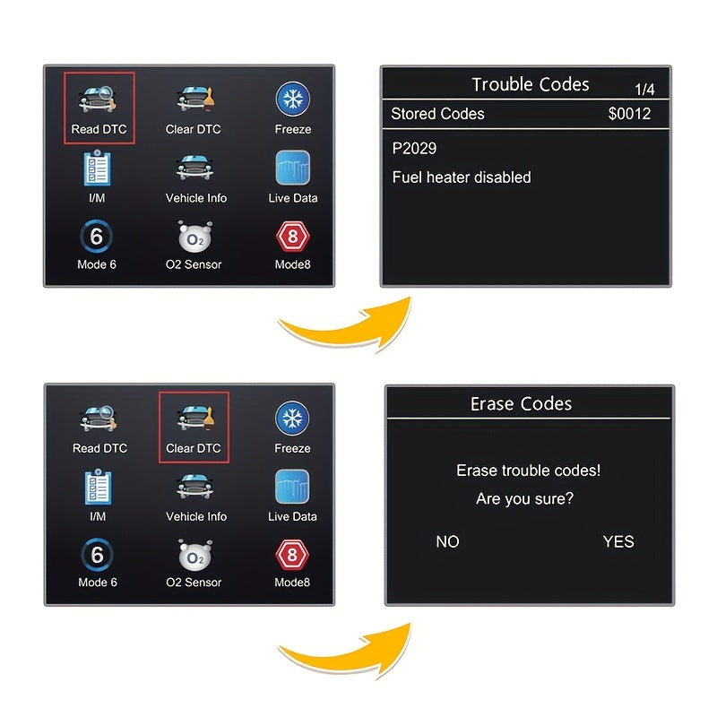 Nouveau scanner de voiture 2023 – Outil de diagnostic OBD2 pour la détection et l'élimination des défauts du moteur, la lecture de la tension de la batterie et le streaming de données. 