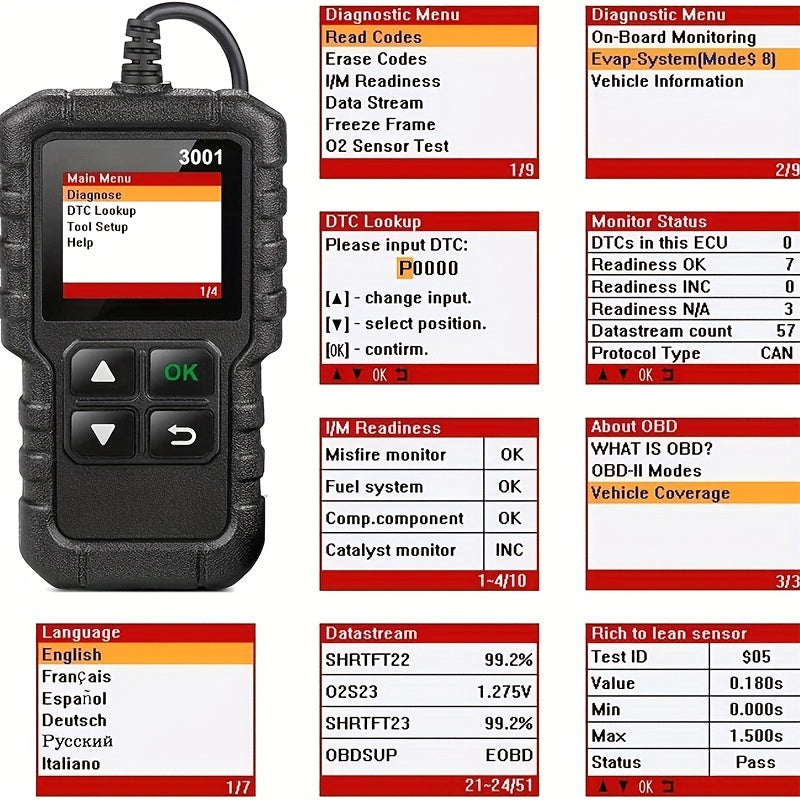 3001 OBD2 Scanner, Engine Fault Code Reader Mode 6 CAN Diagnostic Scan Tool For All OBDII Protocol Cars Since 1996