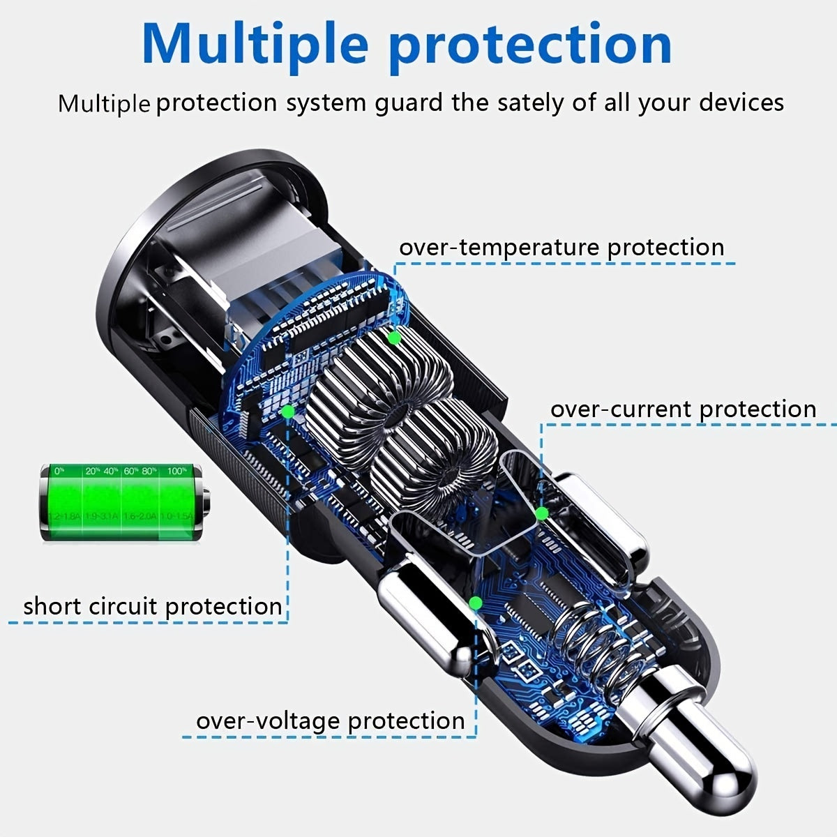 4-in-1 USB C Car Charger: 36W Multi-Port Adapter with 3 USB Ports, 12V/24V Dual PD Fast Charger for Cigarette Lighter Socket